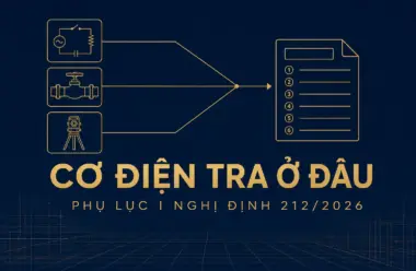 Chứng chỉ hành nghề cơ điện, cấp thoát nước, trắc địa tra vào lĩnh vực nào