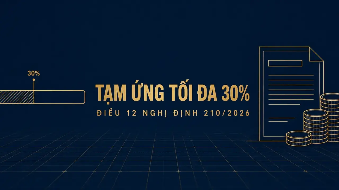 Tạm ứng hợp đồng xây dựng: ảnh bìa về mức trần 30% theo Điều 12 Nghị định 210/2026